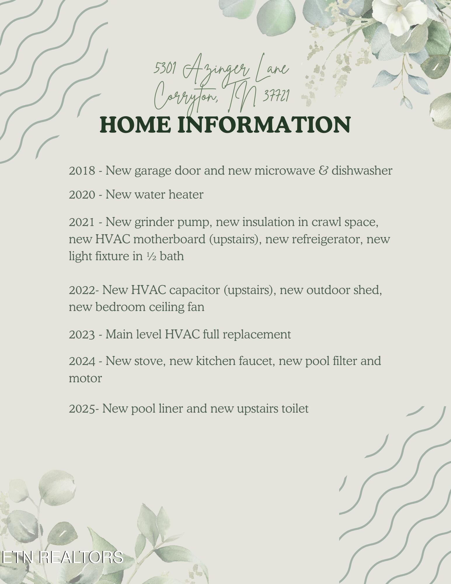 5301 Azinger Lane Corryton, TN 37721 - Photo 2 of 43 5301 Azinger Lane Corryton, TN 37721