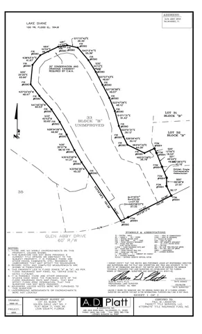 $450,000 | 8857 Glen Abby Drive, Tallahassee, FL 32312