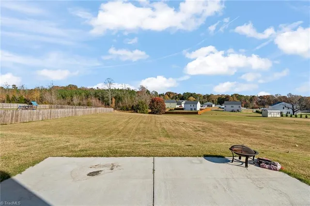 $315,000 | 224 Squire Avenue, Lexington, NC 27295