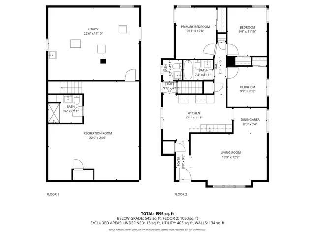$360,000 | 1215 South 91st Street, West Allis, WI 53214