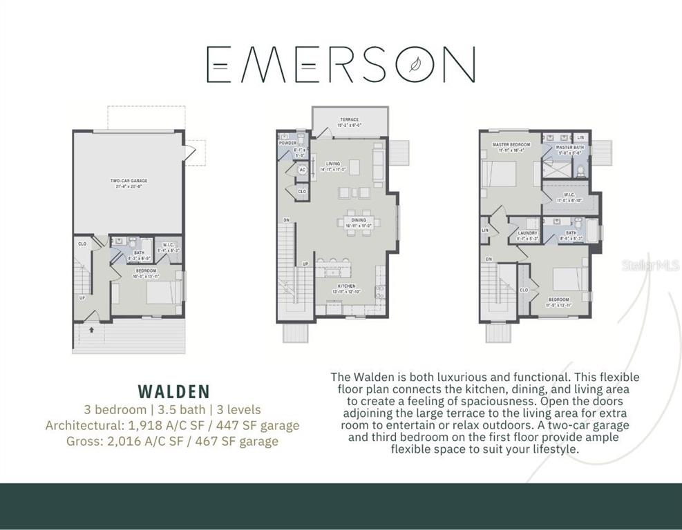 2601 Southwest Williston Road, Unit 1 Gainesville, FL 32608 - Photo 39 of 39 unknown