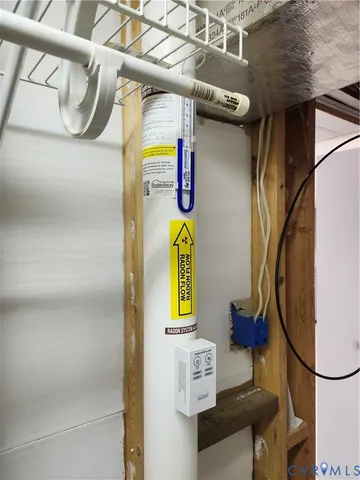 $419,500 | 4419 Boones Bluff Way, Chesterfield, VA 23832