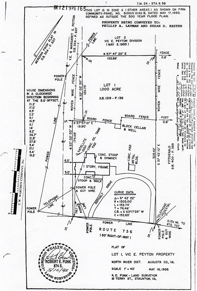 1125 Jennings Gap Road Churchville, VA 24421 - Photo 18 of 18 Gallery Image 18