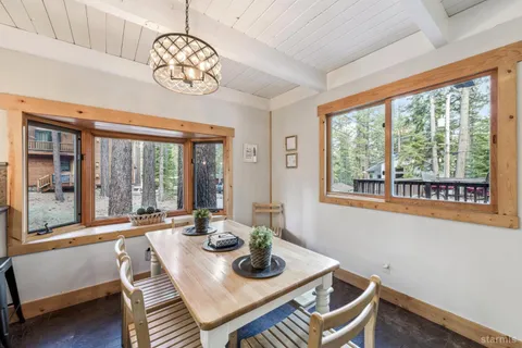 $689,000 | 1586 Crystal Air Drive, South Lake Tahoe, CA 96150