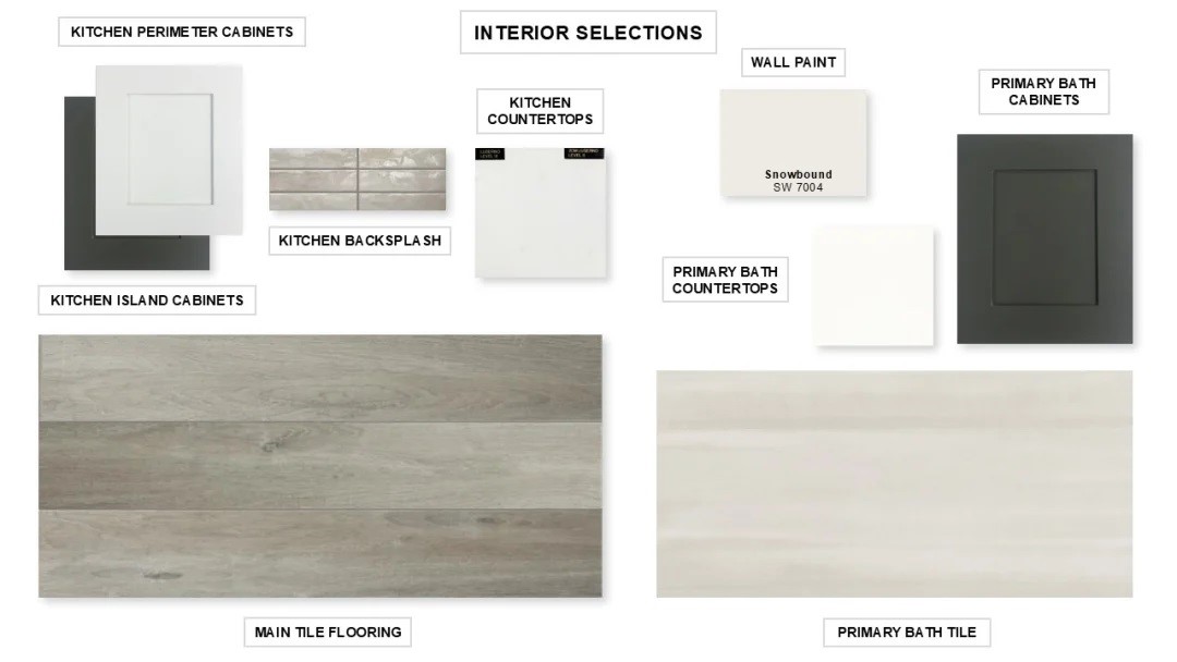 18426 Walnut Canopy Street Manvel, TX 77578 - Photo 7 of 9