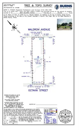 $100,000 | 3823 Waldron Avenue, Dallas, TX 75215