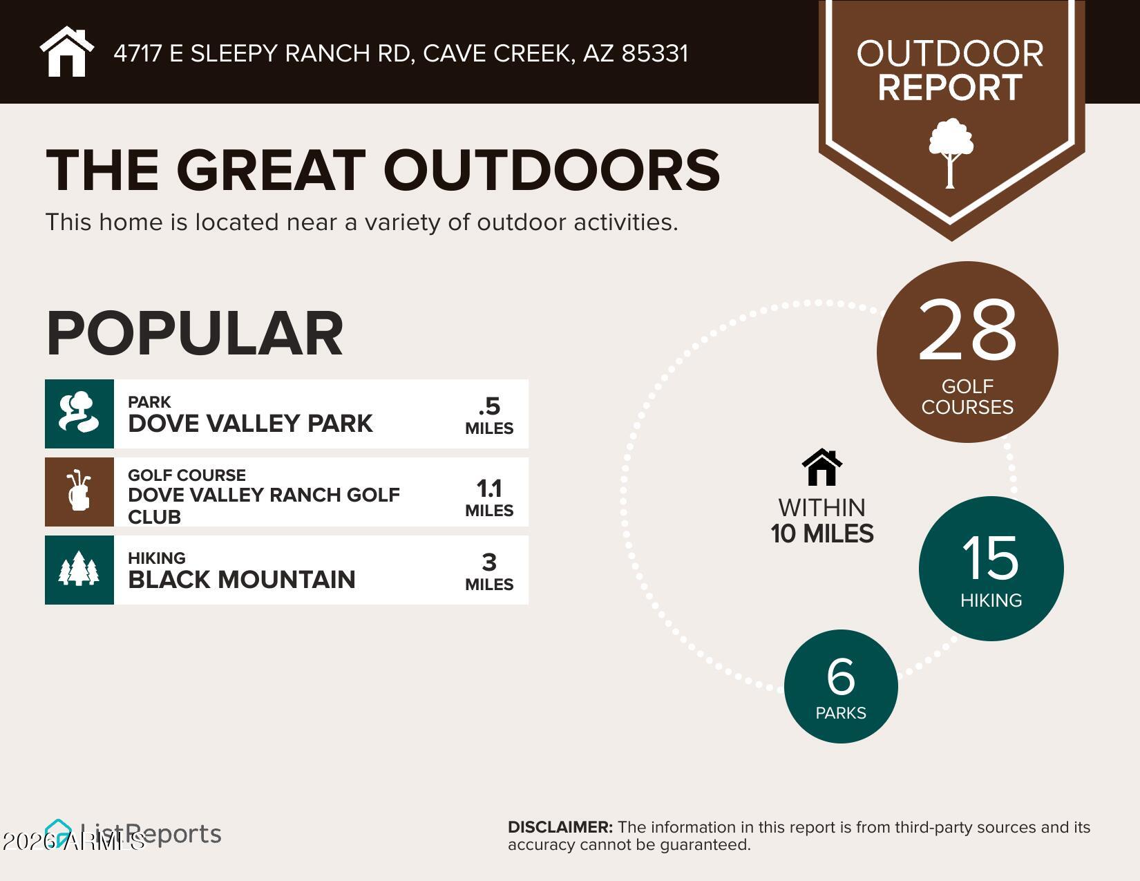 4717 East Sleepy Ranch Road Cave Creek, AZ 85331 - Photo 54 of 56 Gallery Image 54