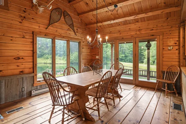 $899,000 | 830 Old Schoolhouse Road, Newbury, VT 05069