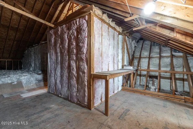 $555,000 | 3717 Cantata Drive, Greenville, NC 27858