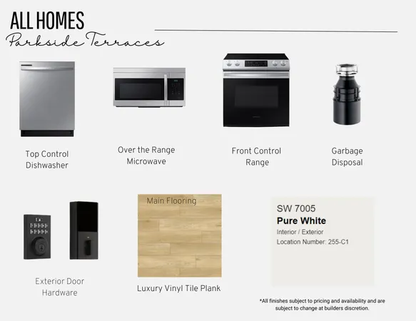 $254,900 | 2706 Long Street, Unit 136, Chattanooga, TN 37408