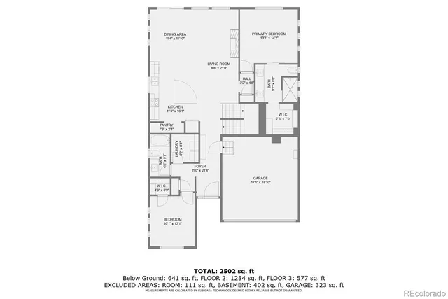 $3,350 | 5005 South Algonquian Way, Aurora, CO 80016