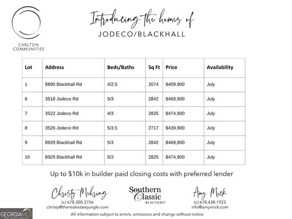 $469,900 | 3518 Jodeco Road, Jonesboro, GA 30236