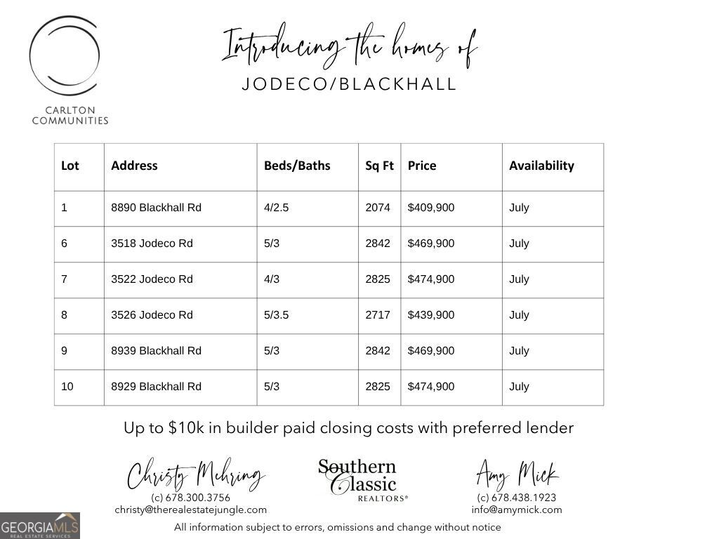 3518 Jodeco Road Jonesboro, GA 30236 - Photo 2 of 45