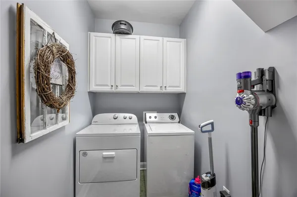 $725,000 | Undisclosed Address, Greer, SC 29650