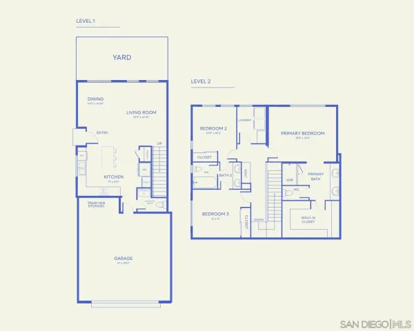$7,195 | 7508 Ponto Road, Carlsbad, CA 92011