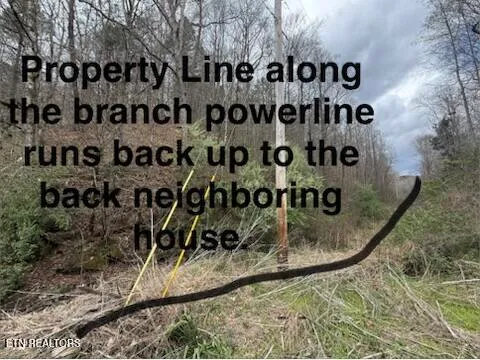 $1,600,000 | 0 Hickory Creek Road, La Follette, TN 37766