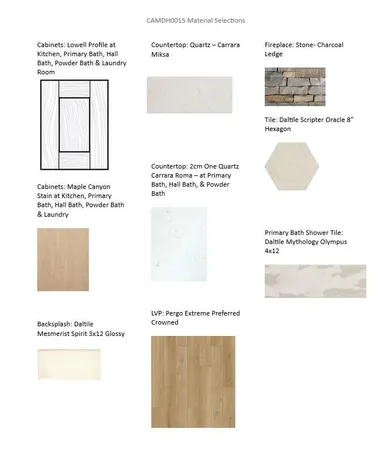 $718,900 | W251-n2469 Valleyview Circle, Unit LT15, Pewaukee, WI 53072