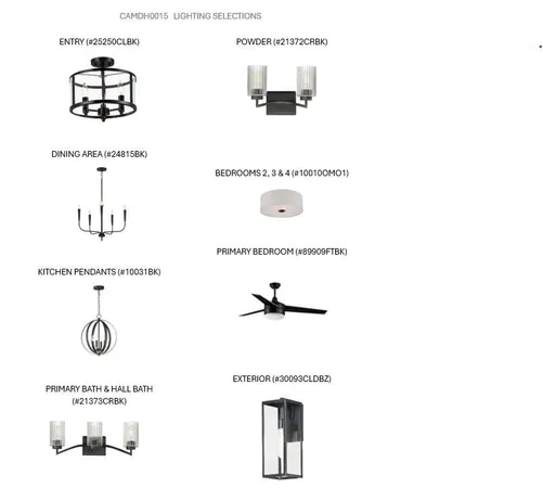 $718,900 | W251-n2469 Valleyview Circle, Unit LT15, Pewaukee, WI 53072