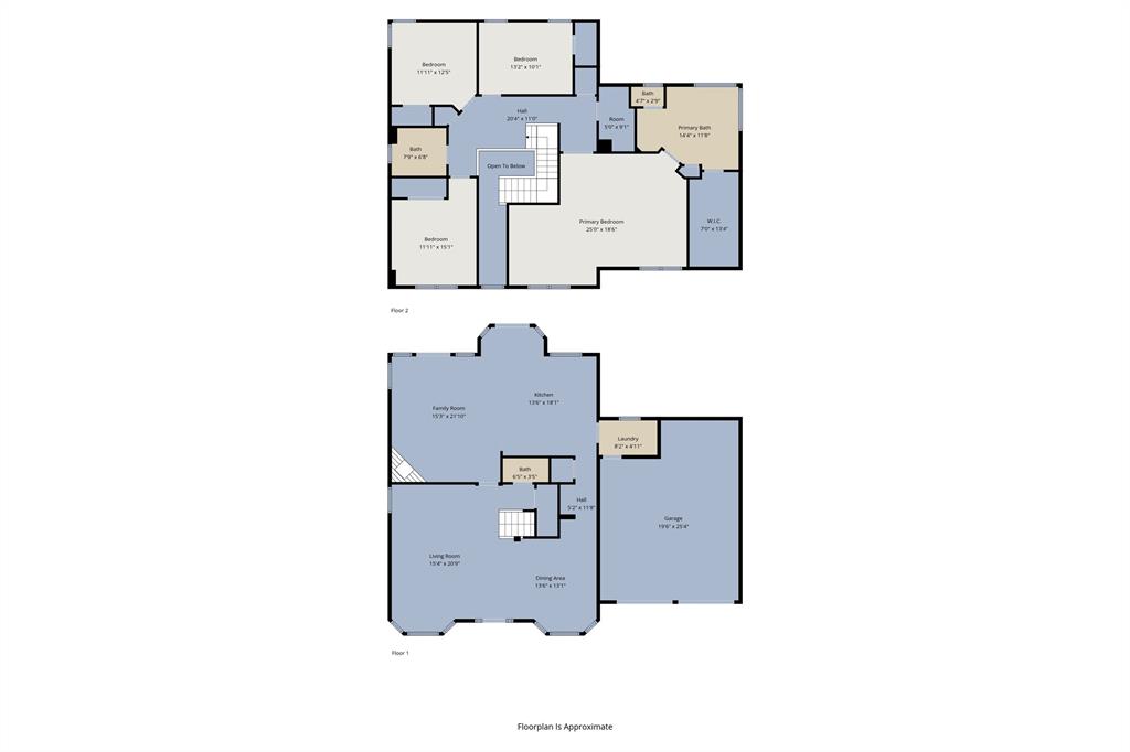 1240 Trinity Drive Benbrook, TX 76126 - Photo 30 of 33 a picture of a wall painting on the wall