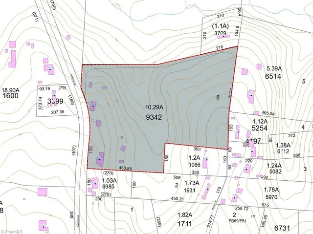 $569,500 | 613 Barker Road, Summerfield, NC 27358