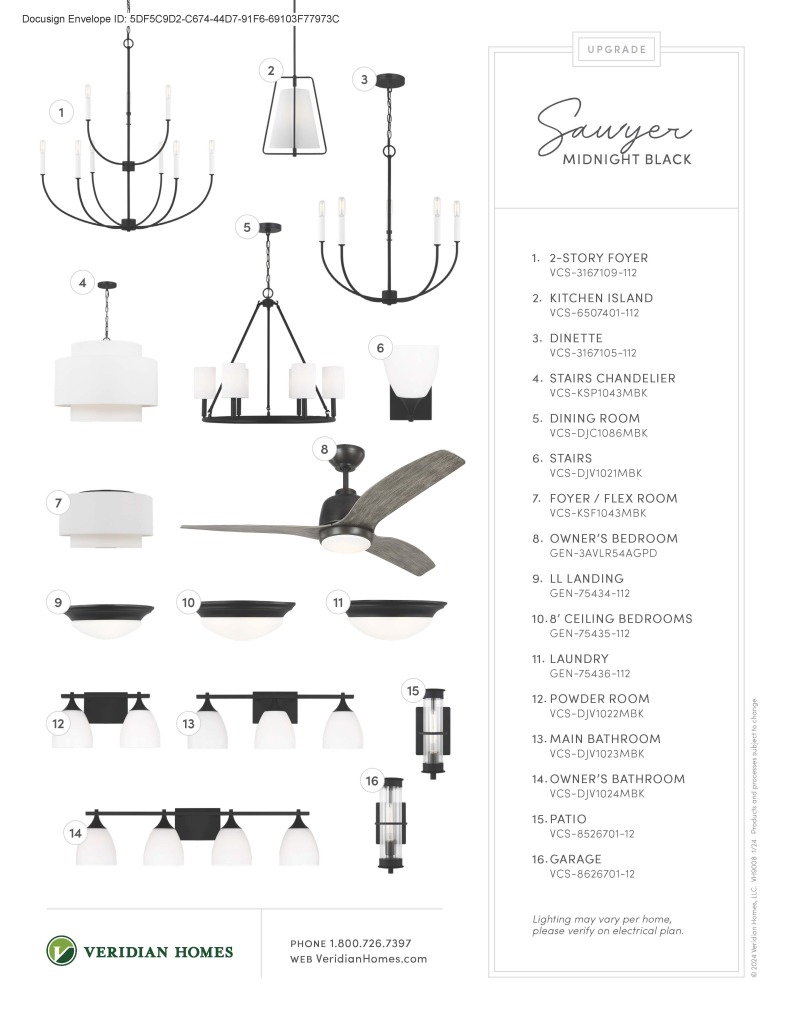 8191 Skylark Court Greendale, WI 53129 - Photo 5 of 31 Photo 5
