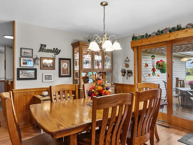 $399,900 | 501 River Bluff Drive, Manitowoc, WI 54220