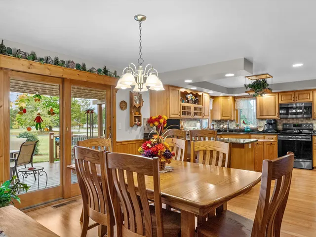 $399,900 | 501 River Bluff Drive, Manitowoc, WI 54220