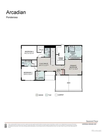 $2,589,500 | 3100 Braun Court, Golden, CO 80401