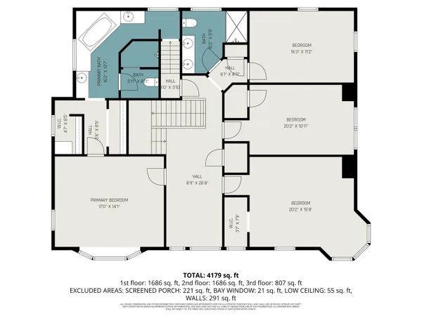 $645,000 | 208 West Prospect Street, Marshall, MI 49068