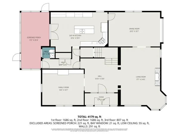 $645,000 | 208 West Prospect Street, Marshall, MI 49068