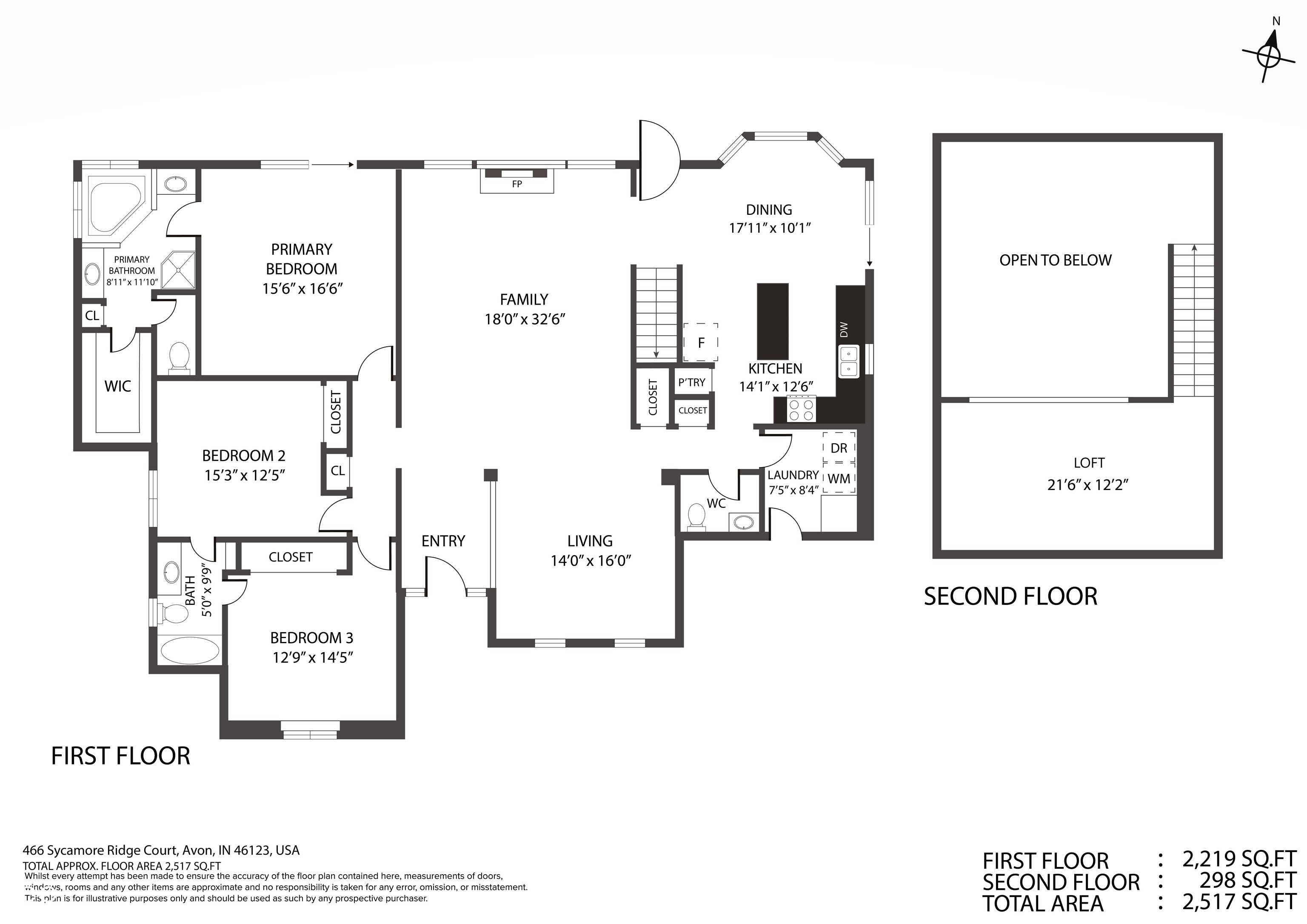 466 Sycamore Ridge Court Avon, IN 46123 - Photo 37 of 39 Gallery Image 37