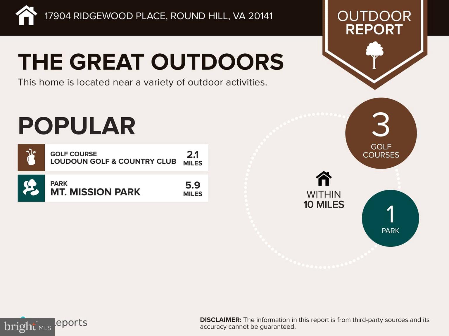 17904 Ridgewood Place Round Hill, VA 20141 - Photo 53 of 55