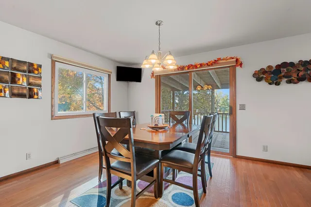 $649,900 | 250 Alpine Drive, Shawano, WI 54166