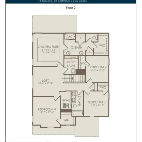 $419,900 | 2669 Penn Avenue, Plainfield, IN 46168