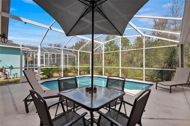 $2,400 | 232 Reserve Drive, Davenport, FL 33896