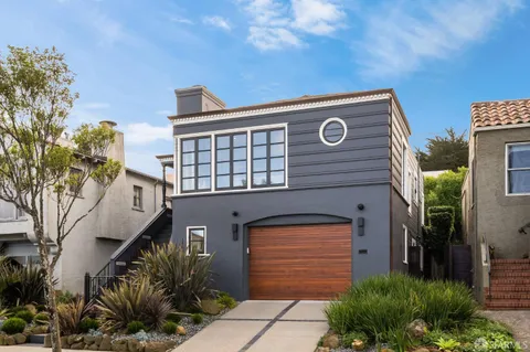 $2,459,000 | 370 Teresita Boulevard, San Francisco, CA 94127