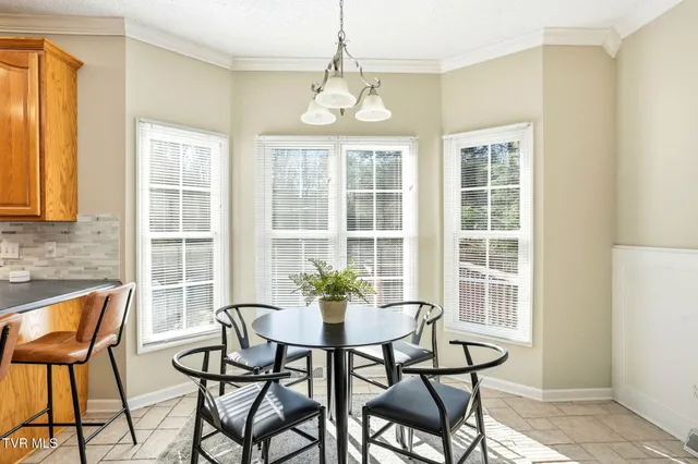 $589,900 | 3914 Leaf Point, Kingsport, TN 37663