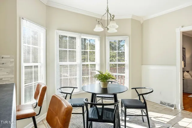 $589,900 | 3914 Leaf Point, Kingsport, TN 37663