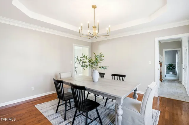 $589,900 | 3914 Leaf Point, Kingsport, TN 37663