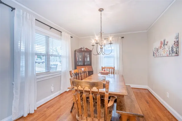 $260,000 | 516 East Fredericks Street, Anderson, SC 29621