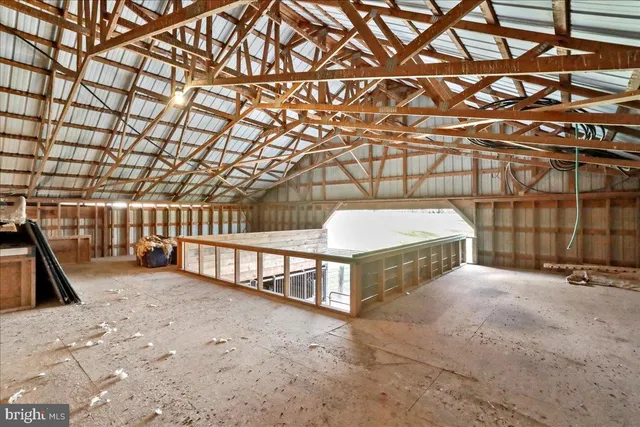 $1,599,999 | 414 Mcmurran Farm Lane, Shepherdstown, WV 25443