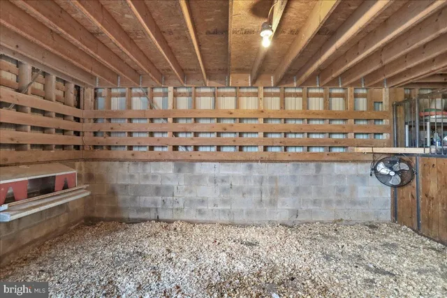 $1,599,999 | 414 Mcmurran Farm Lane, Shepherdstown, WV 25443