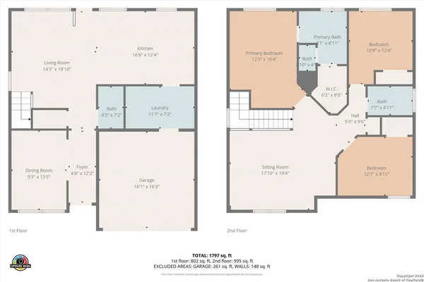 $1,750 | 11647 Zinnia, San Antonio, TX 78245