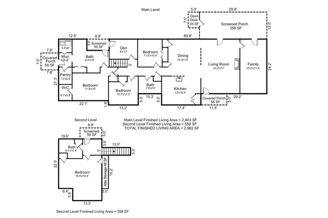 $975,000 | 36 Carver Street, Saluda, NC 28773
