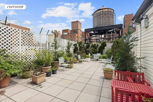 $595,000 | 103 East 75th Street, Unit 1RE | Lenox Hill