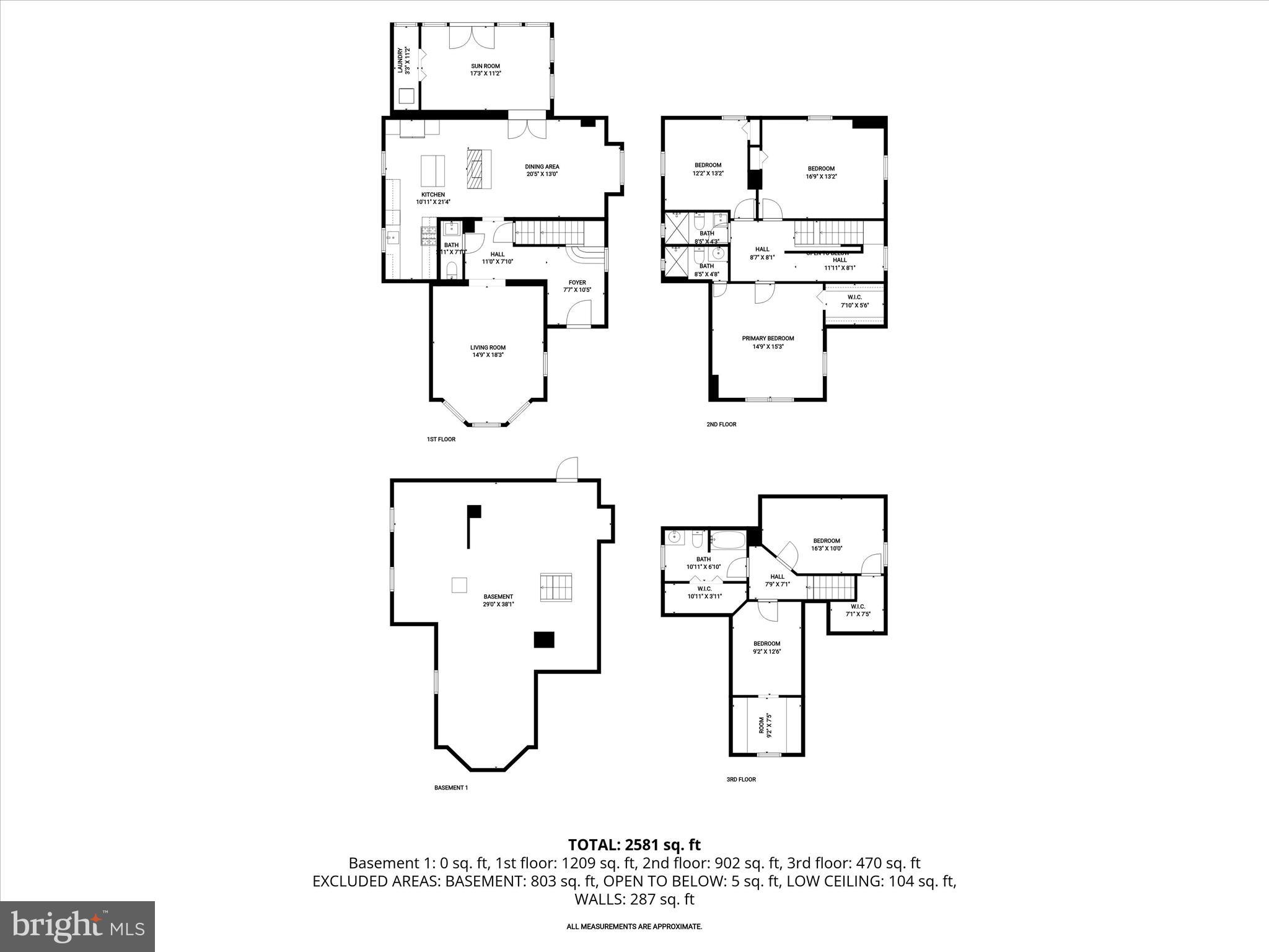 701 East 43rd Street Baltimore, MD 21212 - Photo 47 of 47