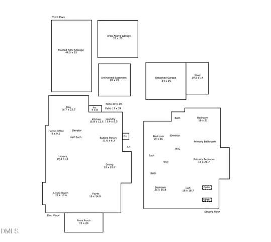 $898,900 | 900 Nash Street North, Wilson, NC 27893