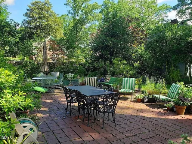 $898,900 | 900 Nash Street North, Wilson, NC 27893