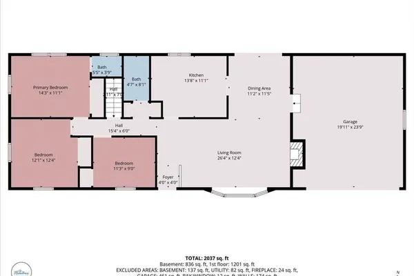 $499,000 | 77 Zenith Drive, Worcester, MA 01602