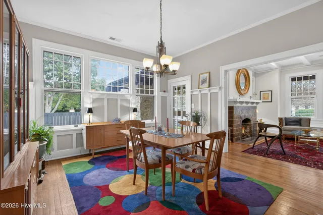 $450,000 | 1007 Nash Street, Wilson, NC 27893